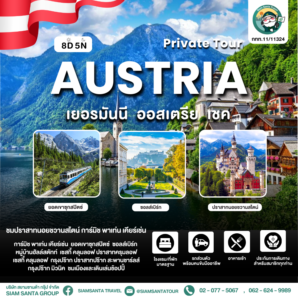 Package Image