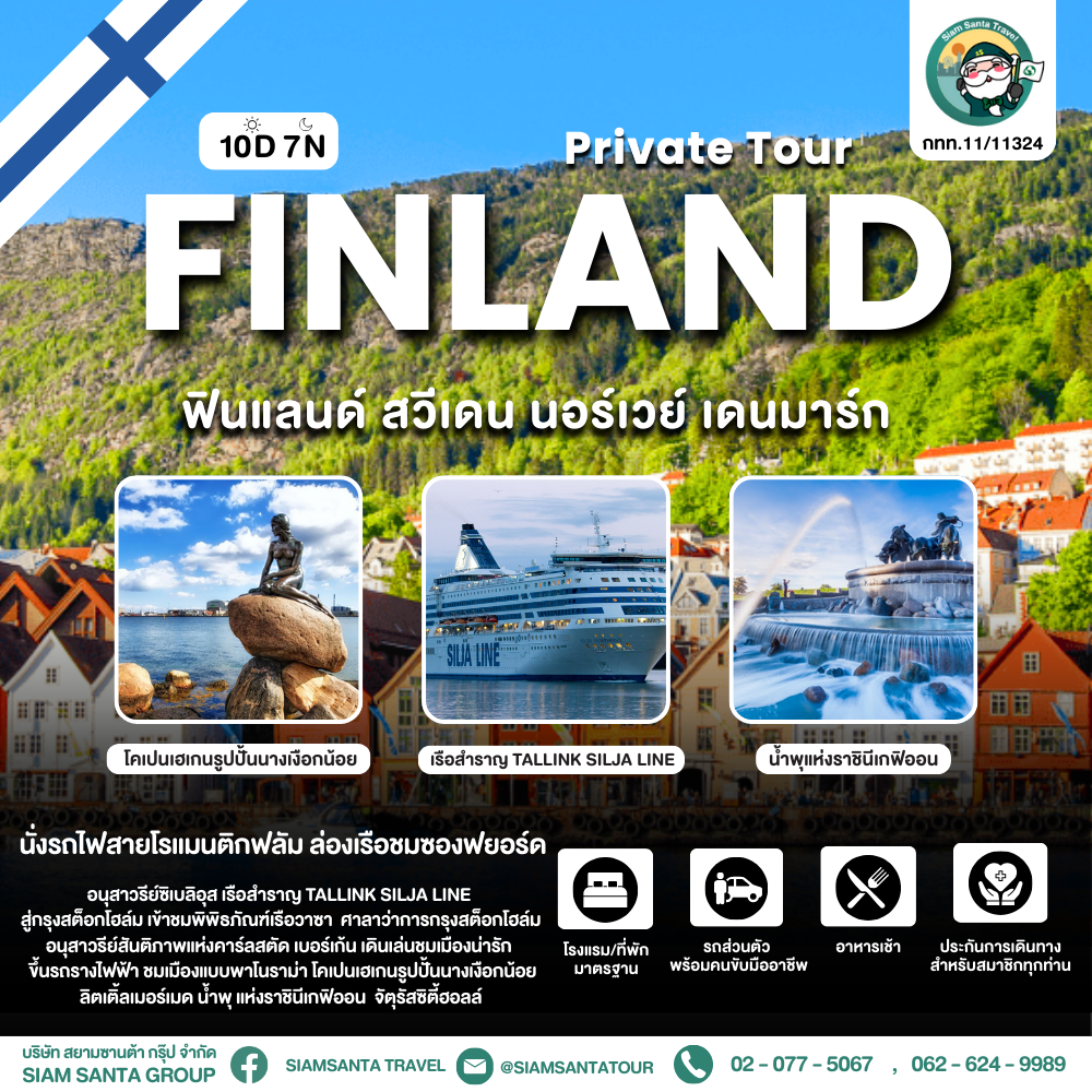 Package Image